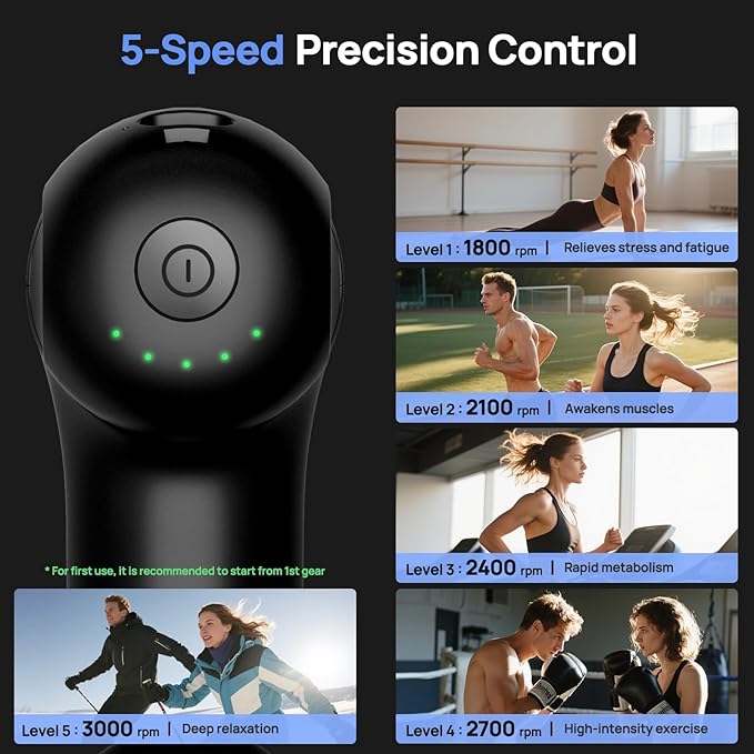 Mini Massage Gun Deep Tissue, Handheld Portable Mini Travel Size Percussion Deep Tissue Massager with 4 Attachments & 5 Speeds,Ideal Gift for Men & Women, Black