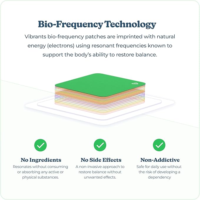 Vibrants Stay Focused Patches | Essential Pack of 28 Natural Bio-Frequency Patches for Focus Plus Refillable Case