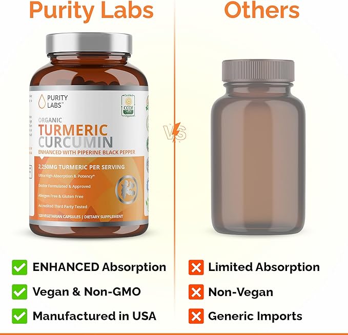 Purity Labs Organic Turmeric Curcumin Supplement with Piperine 2,250 MG/Serving | 95% Curcuminoids Turmeric Supplements, Antioxidant Joint Pain Relief, Muscle & Brain Support | Non-GMO - 120 Capsules