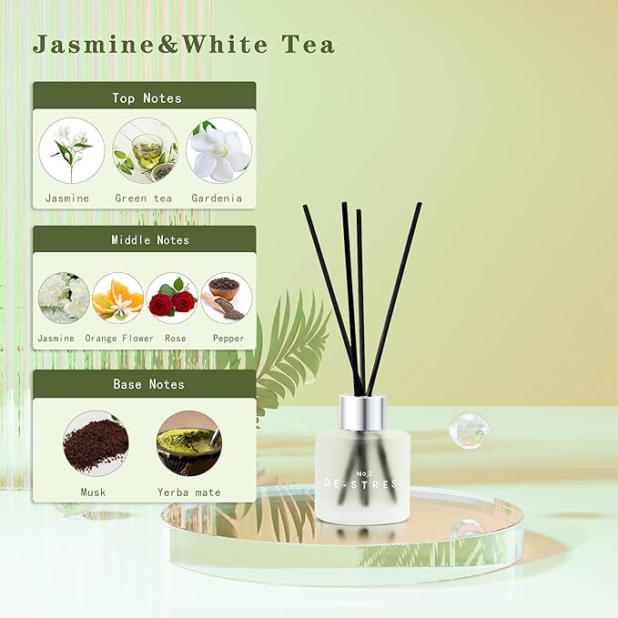 3 Pack Fragrance Reed Diffuser, 50ML Lavender Jasmine Freesia Aromatherapy Diffuser Set with 12 Black Fiber Sticks,Air Freshener for Bedroom Bathroom Office, 8.2X 6.6X 2.1 inch