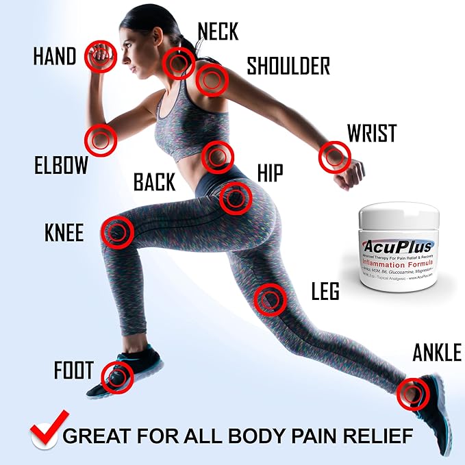 AcuPlus - Advanced Pain Relief Topical Anti Inflammatory Cream to Soothe Muscle & Joint Pain - Arthritis, Bursitis, & Tendonitis - Fast-Acting Formula with Natural Ingredients - 2 oz.