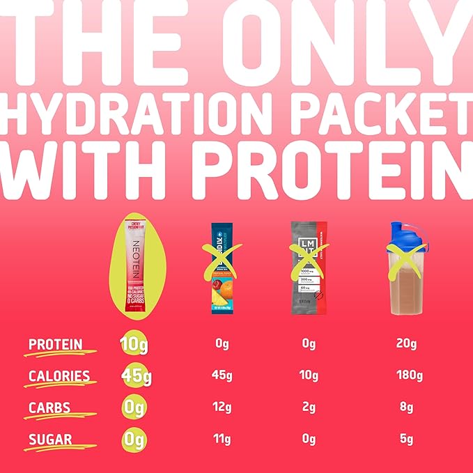 NEOTEIN: Electrolyte Powder Packets, Protein Powder with 10g Protein & Collagen | Hydration Packets - Zero Sugar, NO Fillers, NO Carbs | Cherry Passionfruit | 45 Calories | Keto & Paleo | Pack of 15