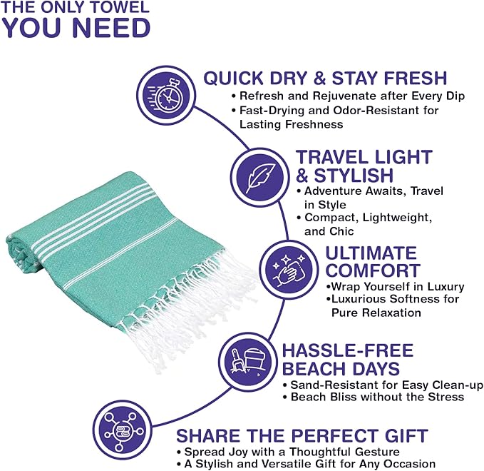 Turkish Beach Towels, Bulk Case of 24 | Oversized, Quick Dry, Sand Free | 100% Cotton, Large 38x71 Towels for Beach, Pool, Travel | Ultra-Soft, Compact, Absorbent | Green