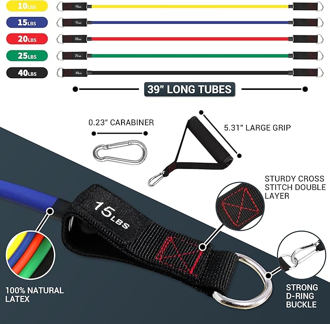 TheFitLife Resistance Bands with Handles - Designed for American Body Types, Exercise Workout Tubes for Men, Women, Includes Large Handles, Ankle Straps, Door Anchor, Fitness Levels