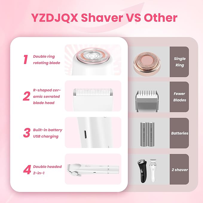 Bikini Trimmer for Women-2 in 1 Dual Head Electric Razors,IPX7 Waterproof Bikini Electric Shaver,Dry & Wet Use Painless Bikini Shaver,Pubic Hair Trimmer for Private Area & Body Hair,White