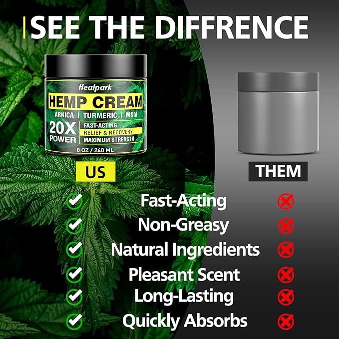 Natural Hemp Cream 8 fl oz - Arnica,MSM, Turmeric, Emu Oil, Menthol, Aloe