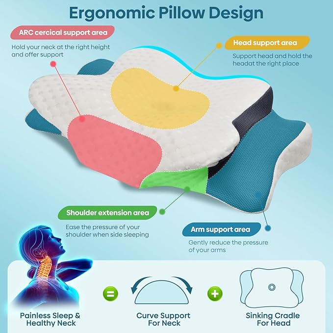 Cervical Pillow for Neck & Shoulder Pain Relief Sleeping - Ergonomic Contour Pillows - Memory Foam Pillow for Side, Back & Stomach Sleepers