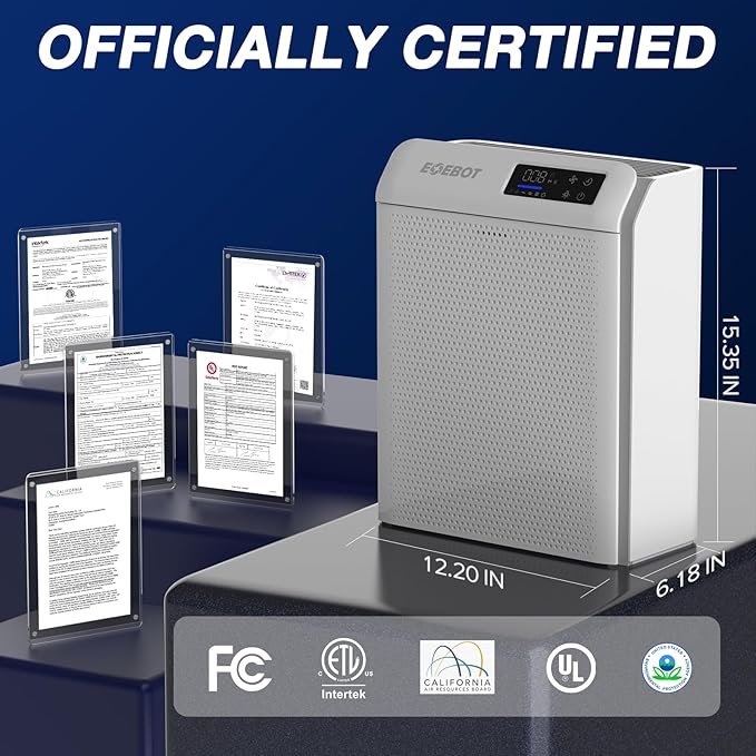 Air Purifiers for Home Large Room, Air Purifiers for Home Up to 1,996 Ft² with Washable Filter, Quiet Sleep Mode, Air Quality Monitor, Air Purifier for Bedroom, Kitchen, Pet Hair, Dust, Pollen, Smoke