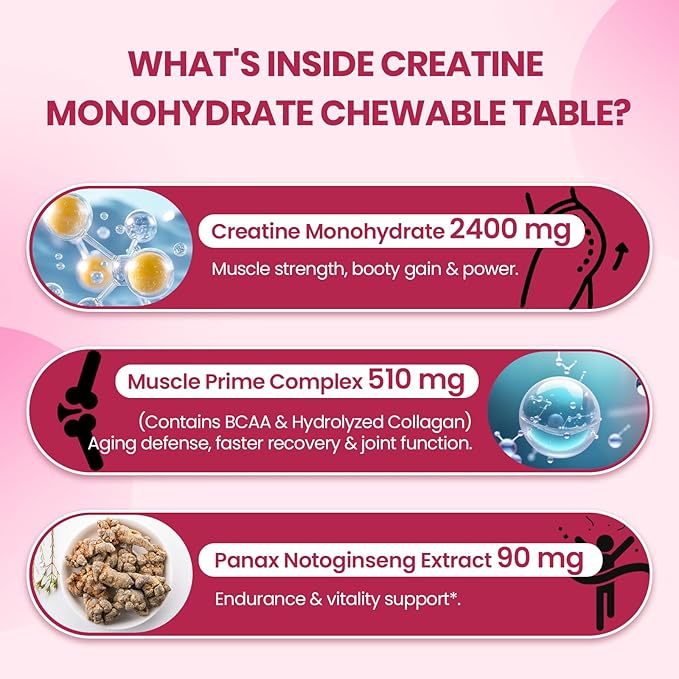 Creatine for Women | with Hydrolyzed Collagen, BCAA | 3G Creatine Chews for Women Booty Gain, Lean Muscles, Recovery & Energy, Vegan, Sugar Free Creatine, Powder Alternative, 30 Servings