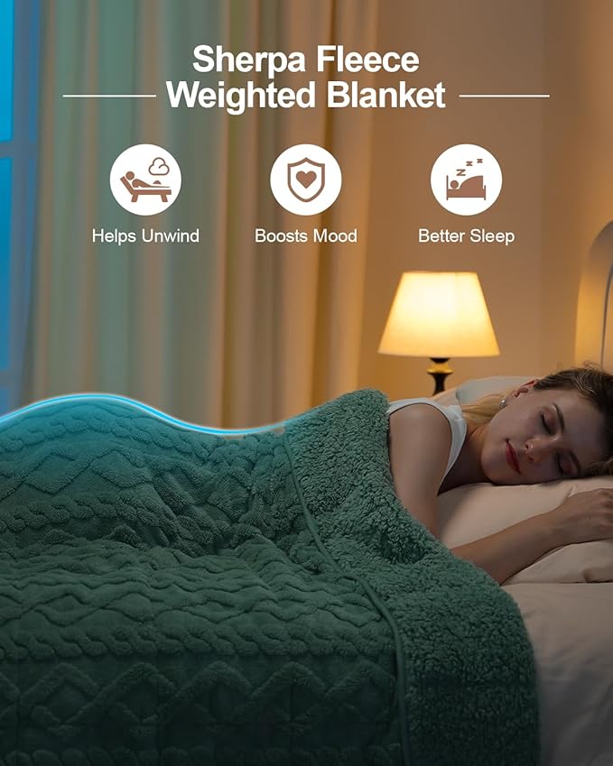Super Fuzzy Soft Sherpa Fleece Weighted Blanket, 15 lbs Dual Sided Fluffy Heavy Weighted Blankets for Adults - No Bunching with Double Layers of Soft Inner Lining (48"x 72", 15 Pounds)