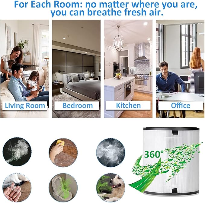 for LEVOIT LV-H133 Air Purifier Replacement Filter Set -True and Activated Carbon Filters -Compatible with Tablenco LV-H133-RF Filter Set for 3-in-1 LV-H133 Air Purifier