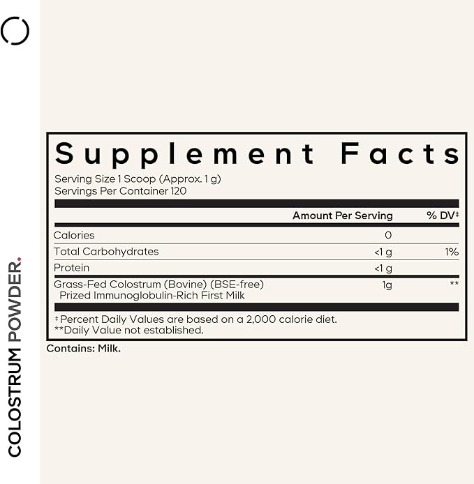 Codeage Bovine Colostrum Powder Supplement 4-Month Supply, 1000mg per Serving, Grass-Fed Ethically Sourced, Immunoglobulin-Rich Prized First Milk, Cold-Chain Pasteurized, Agglomerated, Non-GMO, 4.3 OZ