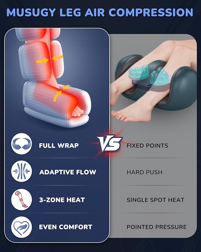 Leg Massager with Heat and Compression : Sequential Compression Boots with 6 Modes,9 Intensity and 3 Heat for Circulation and Pain Relief - Christmas Birthday Gifts for Mom, Dad, Athletes, Gym