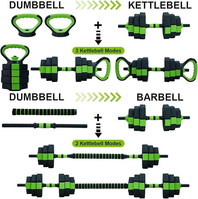 Adjustable Dumbbell Set, Adjustable Weights 30/44 /66/88 LBS Free Weight Set for Home Gym