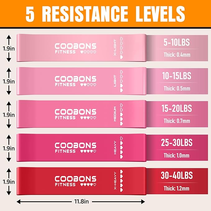 Resistance Bands for Working Out, Exercise Bands Resistance Bands Set with 5 Resistance Levels, Latex Loop Bands for Women Men, Workout Bands for Legs, Glutes, Strength Training, Yoga, Home Gym