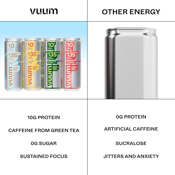 VUUM Sparkling Clear Protein - 10G Plant Protein, Natural Caffeine + Theanine, Sugar Free (Variety Pack)