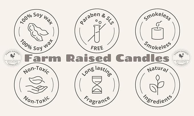 Farm Raised Candles – Winter Wonderland 15 oz Total (3 oz Each) 5-Pack Soy Wax Melts | Spiced Gingerbread, Holiday Vanilla Bean, Peppermint Crumble, Sugared Apples | 100% USA Made