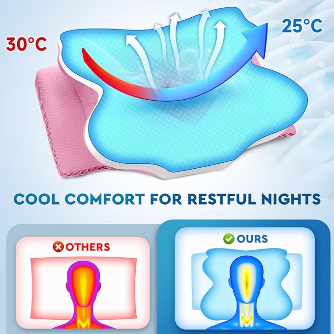 Cervical Neck Pillow, Memory Foam Neck Support Pillows for Sleeping, Shoulder Pillow for Side Sleepers, Back Stomach Sleepers, CertiPUR-US Certified, Standard Size, Pink