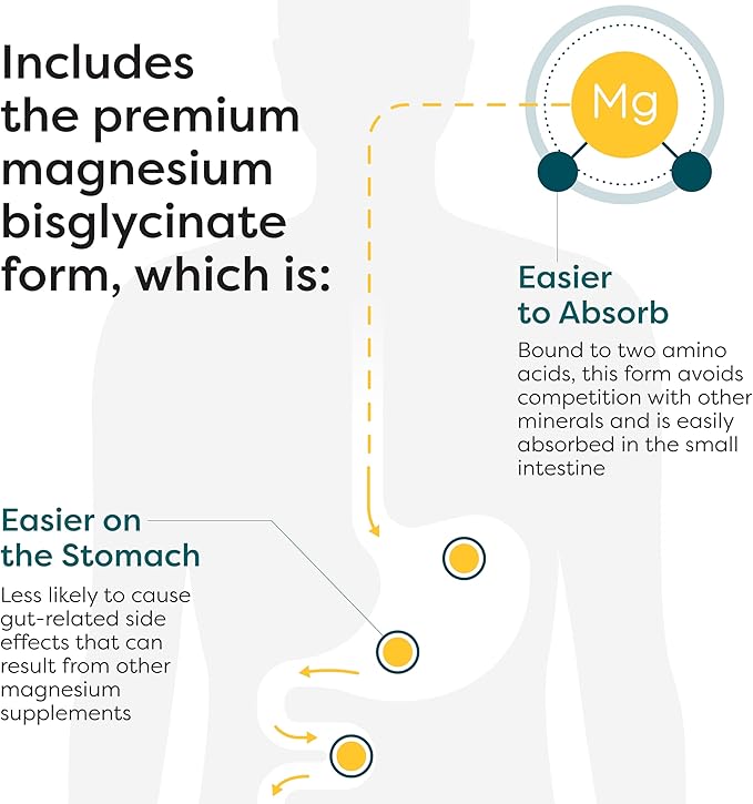 Klaire Labs SFI Health Magnesium Glycinate Complex - Chelated Magnesium Blend for Optimal Absorption - Supports Healthy Bones, Muscles & Energy Levels - Gentle on Digestion (100 Capsules)