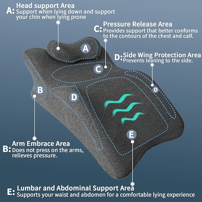 Ergonomic Wedge Prone Pillow,Multi-Functional Bed Pillow,Reading Pillow,Ideal for Bed Breaks,Massage,Reading,Back Support,Sleeping,Anti Snoring, and Leg Pain Relief
