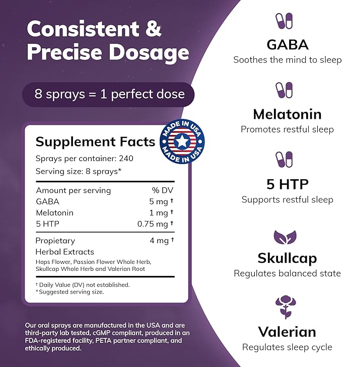 Sleep Faster & Longer: Oral Sleep Spray for Night Shift Workers, EMS, Nurses who Need to Adjust to Shift Changes and Sleep routines. Can-i Sleep Supplement - 90 Servings