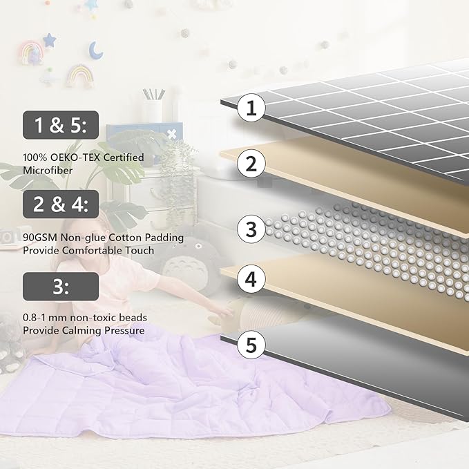 L'AGRATY Weighted Blanket - 36"x48" 5lbs Microfiber Material with Glass Beads Small Blanket for All-Season Summer Fall Winter Soft Thick