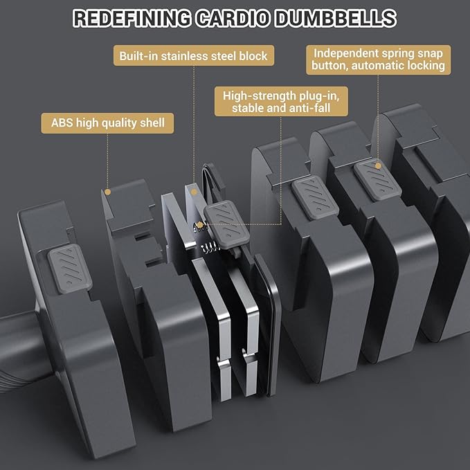 Adjustable Dumbbells Hand Weights Set: Sportneer 5 in 1 Weight Adjustment 10 LB Dumbbells Set of 2 Free Weights Fast Adjust Dumbbell Weight Set for Women Men Home Gym Exercise Workout Strength
