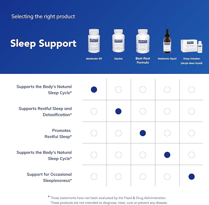 Pure Encapsulations Melatonin-SR - Extended Release Melatonin - Supports Restful Sleep* - Sleep Supplement - Gluten Free & Vegan - 60 Capsules