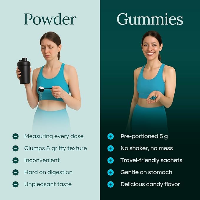 Sugar-Free Creatine Monohydrate Gummies (5g Per Packet) - Potent Creatine Gummies for Men & Women, Supplement for Muscle Support, Cellular Energy, Cognitive Function - Non-GMO, Gluten-Free, Vegan