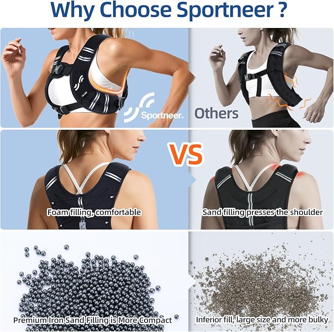 Sportneer Weighted Vest Woman: 8lb/12lb/15lb/20lb/25lb Weight Vest with Detachable Phone Bag, Adjustable Women Weighted Vest Rucking Vest for Walking Strength Training Muscle Building Weight Loss