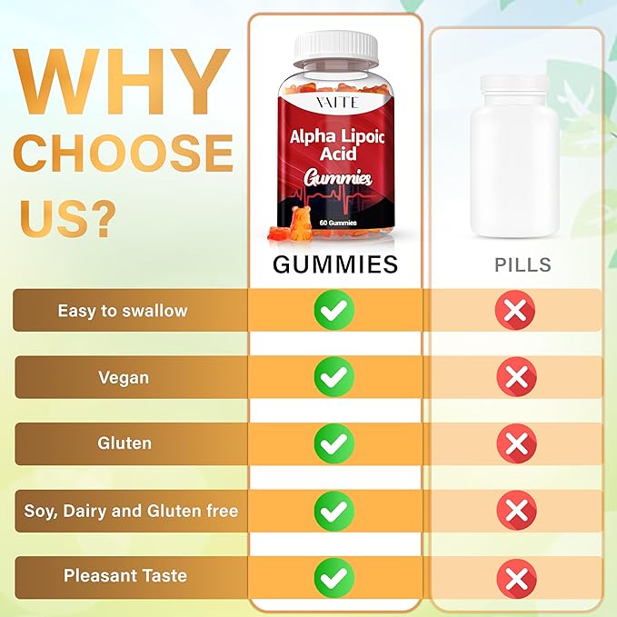 Alpha Lipoic Acid Gummies 1000mg, ALA Supplement for Brain & Nerve Support, Antioxidant, Energy – Non-GMO, Vegan, Gluten-Free – 60 Chewables for Vitality and Comfort for Men & Women