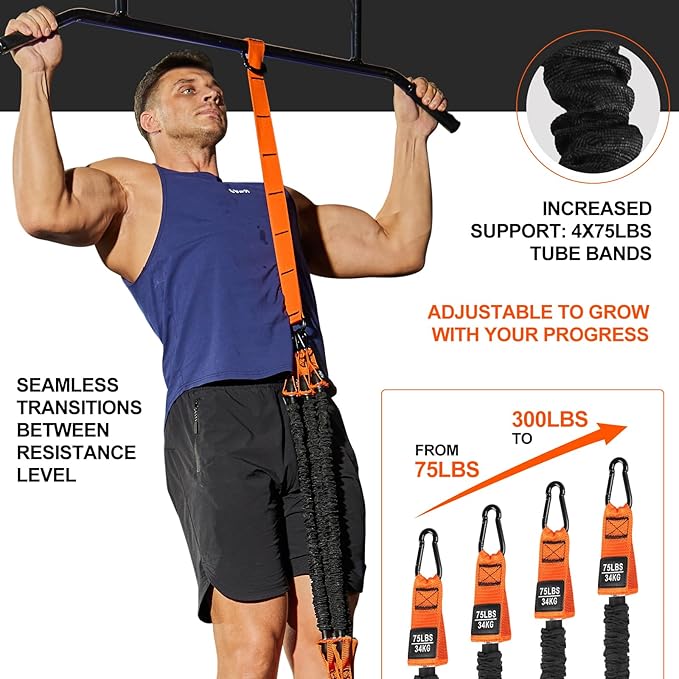 Pull Up Assistance Bands Set - 4 Heavy Duty Resistance Bands 300lbs, Adjustable Weight/Size with Footrest for Home Gym Strength Training