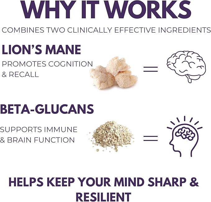 Brain Gain Lion’s Mane Supplement - 1000 mg Organic Dual Extraction with 30% Beta-Glucans for Memory, Focus & Brain Health - 120 Vegan Capsules