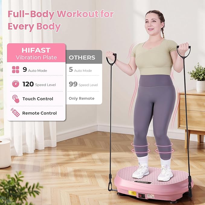 Curved Vibration Plate Exercise Machine, XL Vibration Plate 400 lbs Capacity with 9 Auto Modes and 120 Adjustable Speeds, Whole Body Vibration Plate Machine for Home Women Men