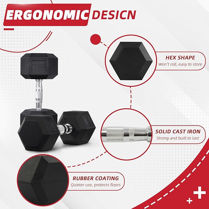 Rubber Encased Hex Weights Dumbbells Set of 5 – 50 lb Pair | Cast Iron Hand Weights with Anti-Slip Grip for Home Gym Strength Training