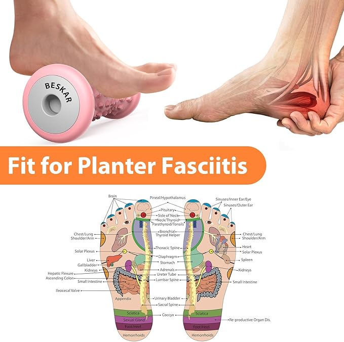 BESKAR Foot Massager Roller for Plantar Fasciitis Relief, Portable Feet Roller to Deep Tissue Muscle Massage, Foot Arch and Heel Pain, Reflexology Tool