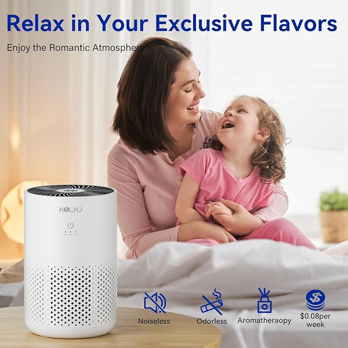Air Purifiers for Home Bedroom,KQLKJ H13 True HEPA Air Purifier with Fragrance Sponge for Better Sleep, Pollen, Smoke, Dusts, Pets Dander, Odor, Small Air purifier for Office,Dorm Room(White)