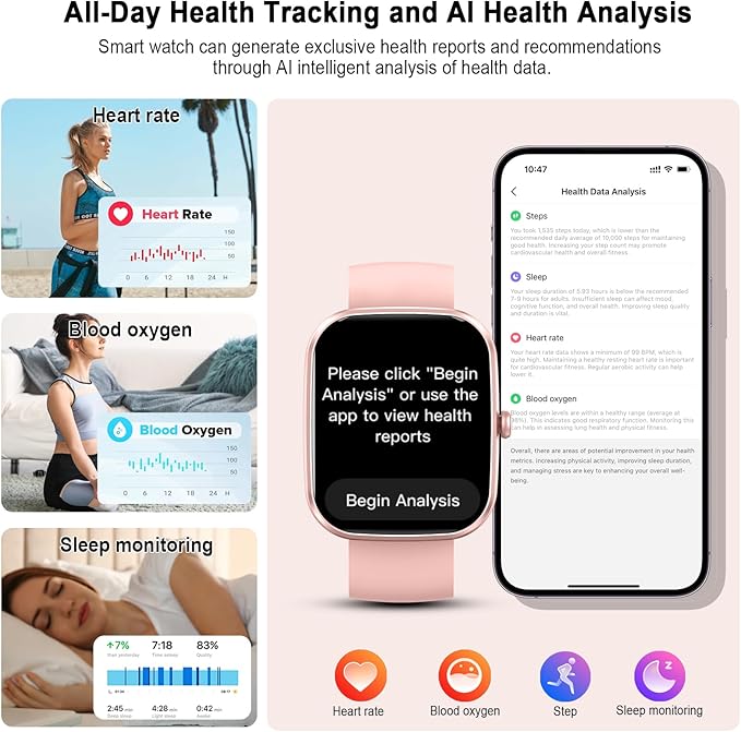 AI Smart Watch with ChatGPT, 1.91" Bluetooth Calling Smartwatch for Men Women, 110+ Fitness Modes Activity Tracker, Heart Rate/Sleep/Calorie Monitor, IP68 Waterproof Step Counter for Android iOS
