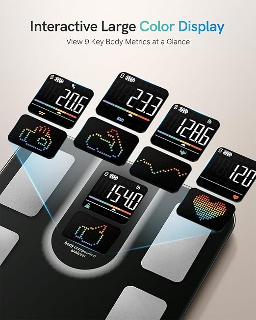 Scale for Body Weight, FSA&HSA Eligible, Smart Scale with 9-in-1 VA Display, High Precision Bathroom Scale 22 Body Composition Heart Rate BMI Body Fat Compatible with iOS & Android