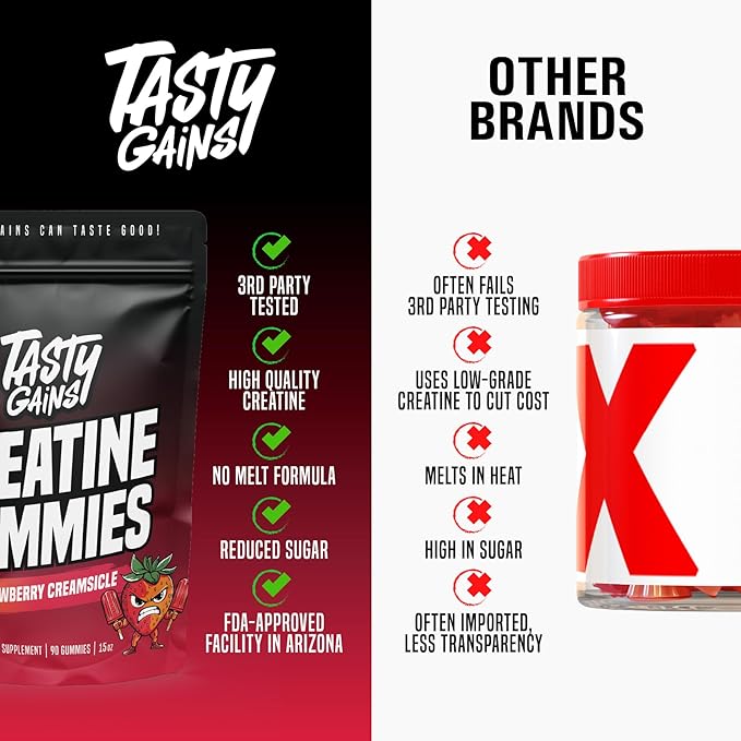 TASTY GAINS Creatine Gummies - 90g of Creatine Monohydrate - Workout Supplements - Build Muscle & Boost Strength for Men & Women - Made in USA - Non GMO - (Large, Strawberry Creamsicle Flavor)