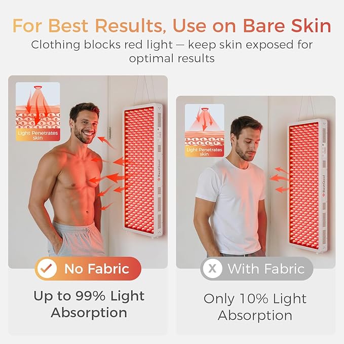 BestQool Red Light Therapy Device, 4 Wavelengths Full Body Infrared Red Light Therapy, Elite Grade Dual Chip 300 LEDs, High Power Panel for Pain Relief, Muscle, Skin, Energy. 500W. Modular Design.