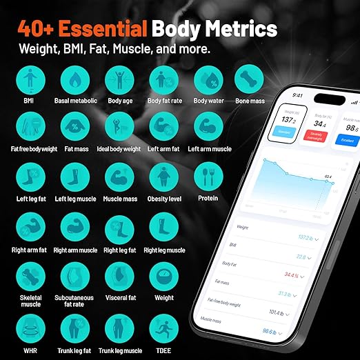 ExerScale AI Smart Scale with Body Weight Prediction, BMI, Body Fat, Muscle Mass, Workout, Food Tracking, Bluetooth Digital Scale with 8 Electrodes, High Accuracy Health Analyzer by EXERCHAIN - Black
