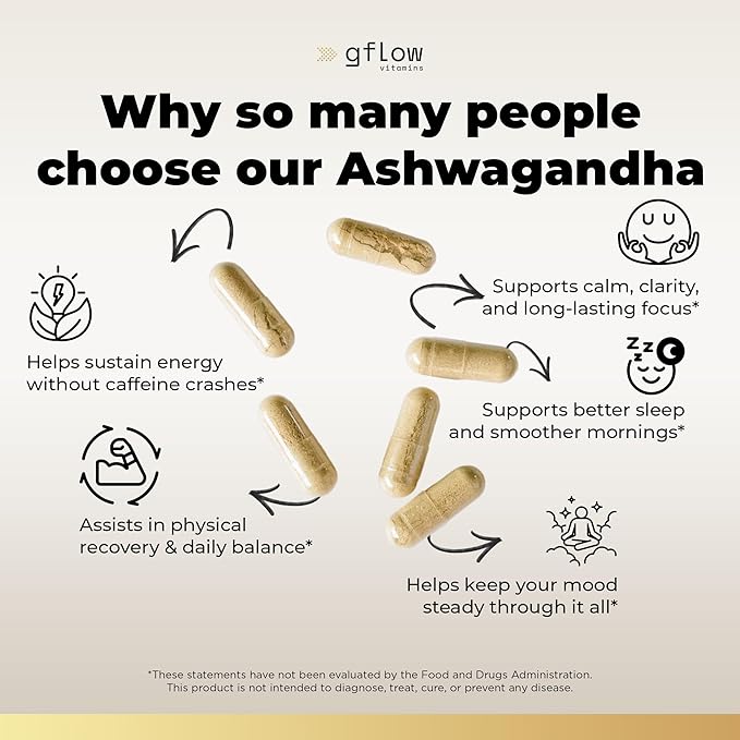 Ashwagandha Supplements for Women and Men 6000mg | Sleep, Mood and Energy Support | Extra Strength, Vegan Friendly, Non-GMO, Made in USA - Pack of 3