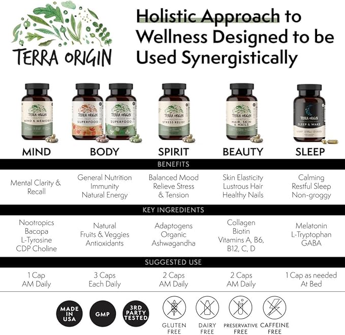 TERRA ORIGIN Healthy Sleep & Wake | Natural Sleep Aid Supplement for Adults | Restful and Awake Refreshed | GABA, L-Tryptophan, Melatonin, Chamomile, Valerian, PassionFlower | 60 Capsules