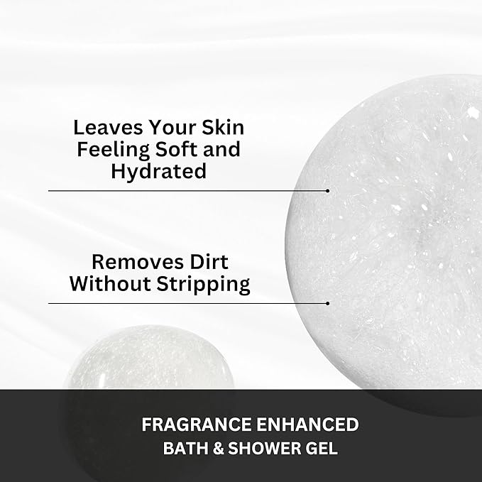 Model Irie Gourmand Body Gel | Coconut, Vanilla, and Macadamia Scented | Hydrating, Nourishing, and Refreshing Shower Gel | Scented Spa Products | Premium Body Cream for Clean, Soft Skin
