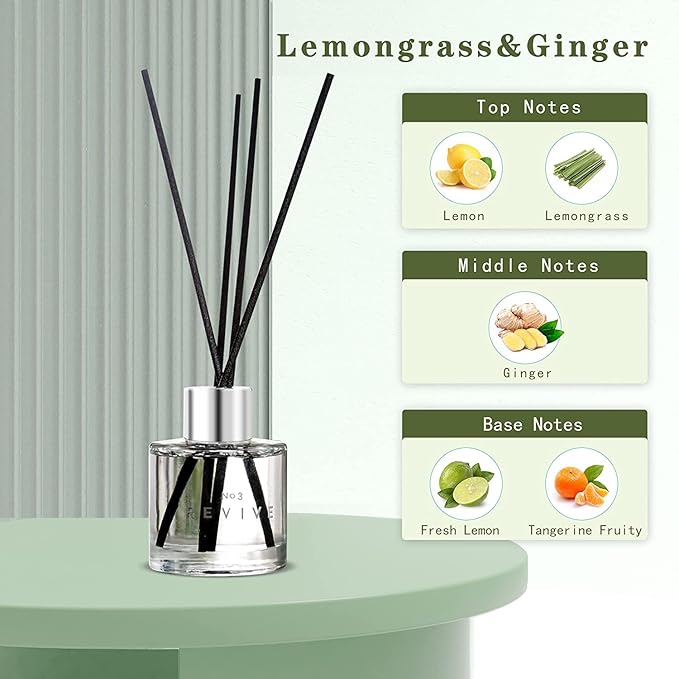 3 Pack Fragrance Reed Diffuser, 50ML Gardenia Jasmine Lemongrass Aromatherapy Diffuser Set with 12 Black Fiber Sticks,Air Freshener for Bedroom Bathroom Office