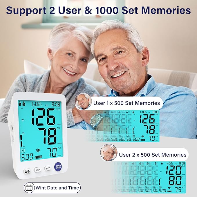 ADKING Automatic Upper Arm Blood Pressure Monitor Home Use, Large BP Cuff, Large Backlit Display, 2X500 Memories, Nylon Carry Case (Blue)