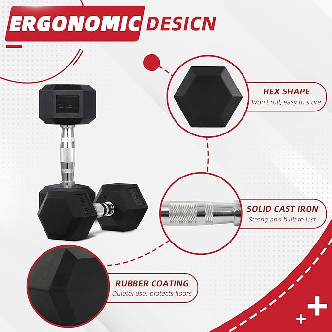 Rubber Encased Hex Weights Dumbbells Set of 5 – 50 lb Pair | Cast Iron Hand Weights with Anti-Slip Grip for Home Gym Strength Training