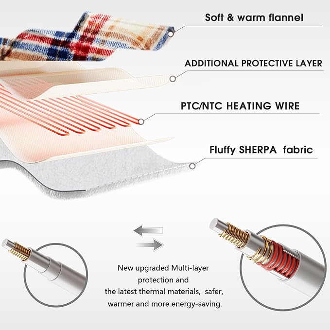 Heated Blanket Electric Full Size,72X84 Heating Blanket,Brown Plaid Soft Sherpa Blankets Warmer Gift for Grandma Women Adult,Fast Heating Washable,ETL