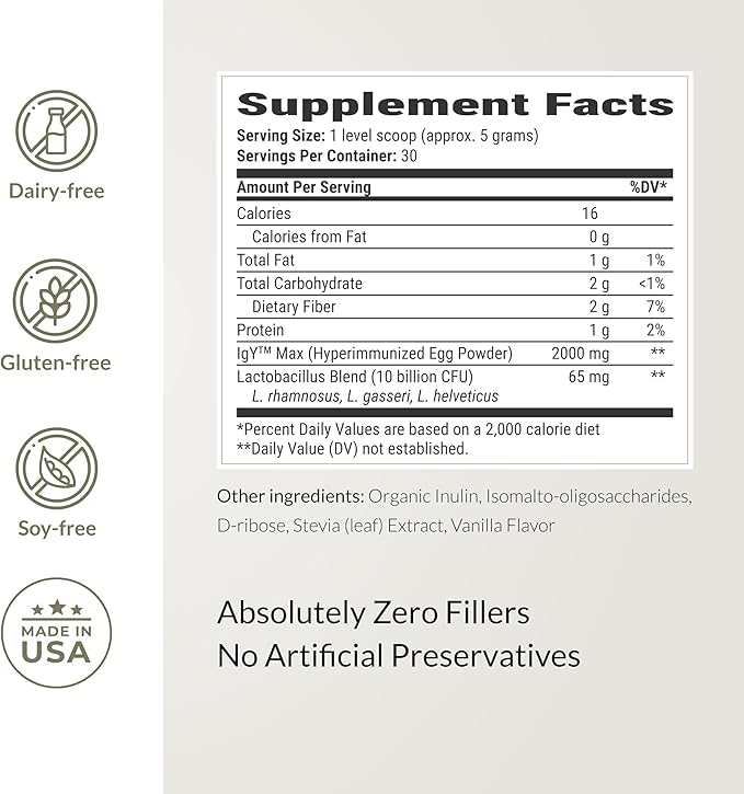 Microbiome Breakthrough Repair Powder - Vegetarian Vanilla - Contains Probiotics for Men and Women - Gas & Bloating Relief - GI Revive - Improves Gut Health - 30 Servings - 150g